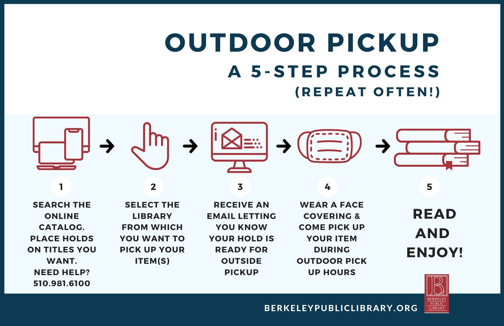 Outdoor Pickup Steps