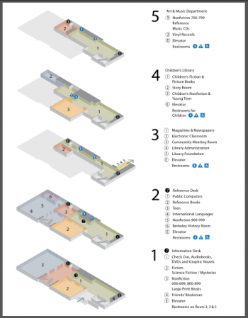 Central Library Floorplan
