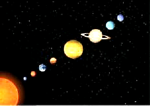 solar system planets in a line
