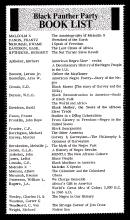 Scanned black and white image of Black Panther Party Book List, which lists about two dozen books