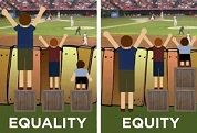 equality vs equity